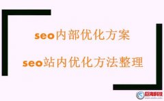 品牌整合推廣：seo內(nèi)部?jī)?yōu)化方案，seo站內(nèi)優(yōu)化方法整理!
